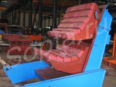   PF1010 80 /