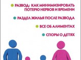 Опытные юристы по семейным спорам. / Краснодар